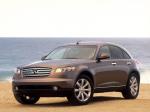 Infiniti FX45 2006 года